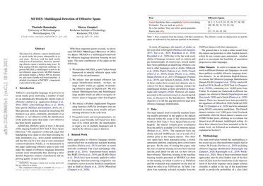 MUDES: Multilingual Detection of Offensive Spans